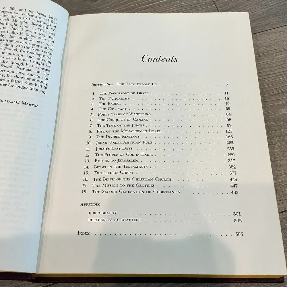 Vintage‎ These Were Gods People Bible History William C. Martin 1966 Christian